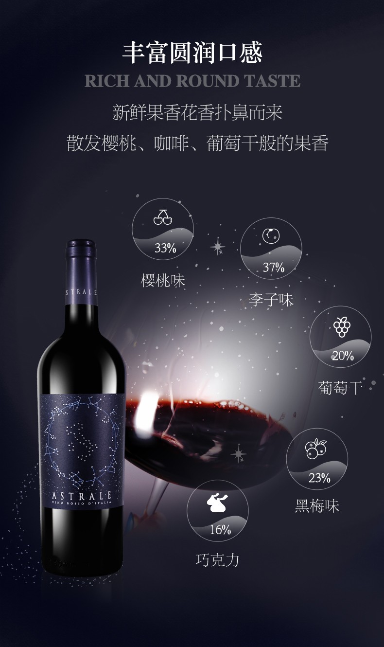 口感圓潤
