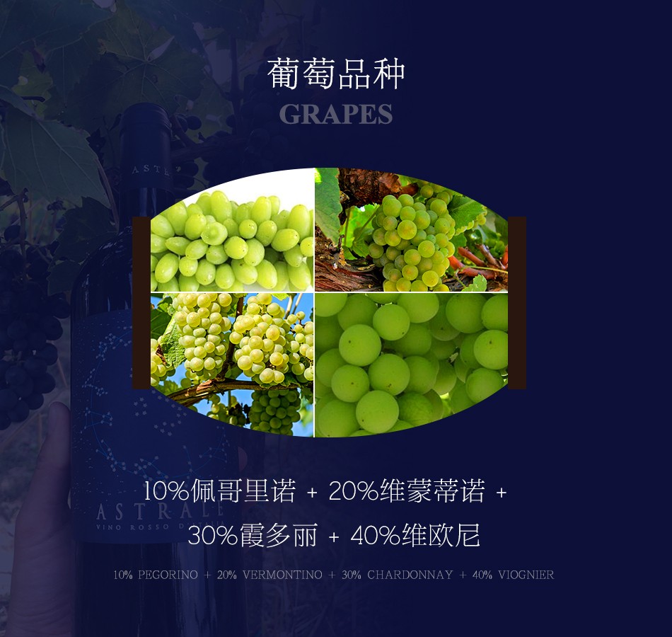 精選葡萄品種