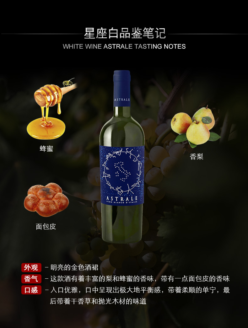 星座白品鑒筆記