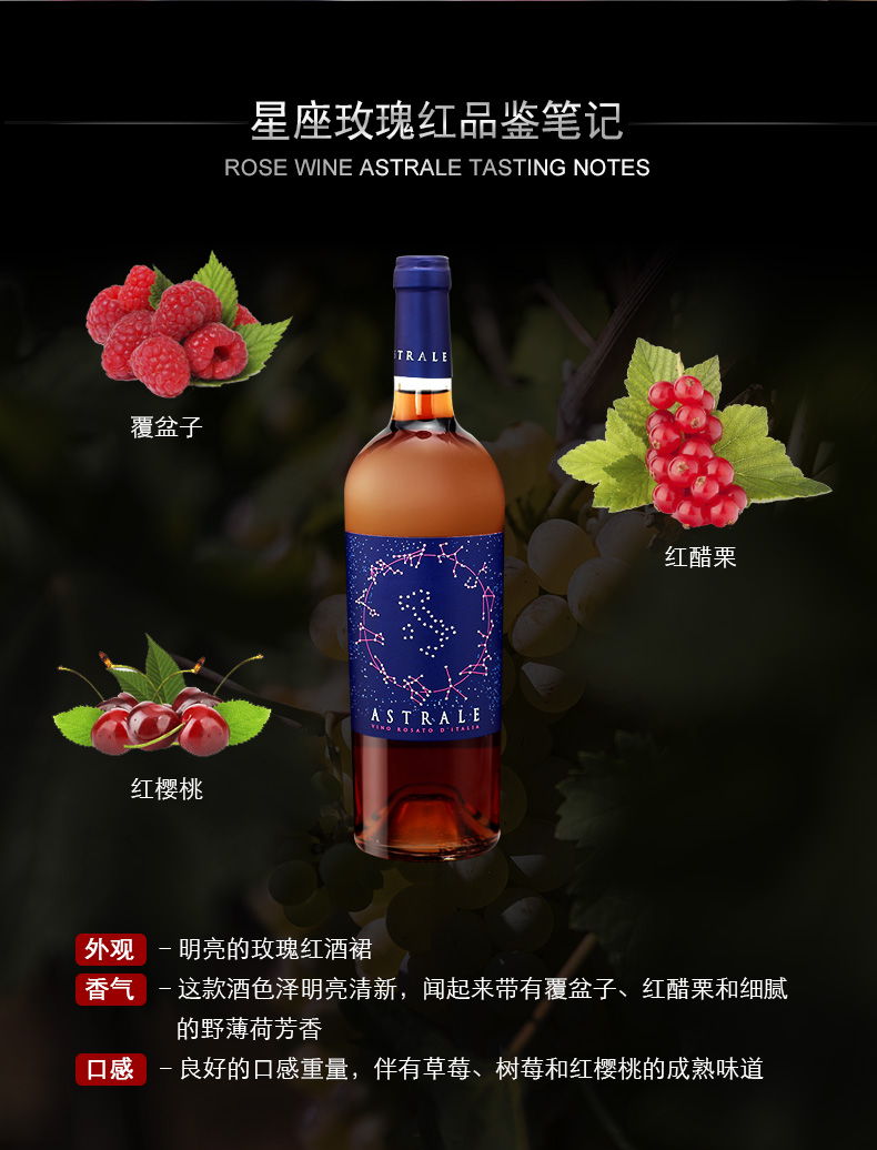 星座玫瑰紅品鑒筆記