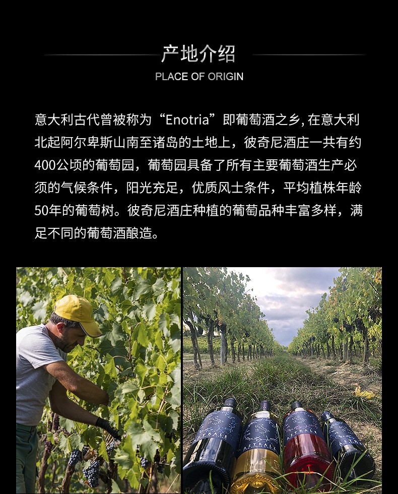 產地介紹