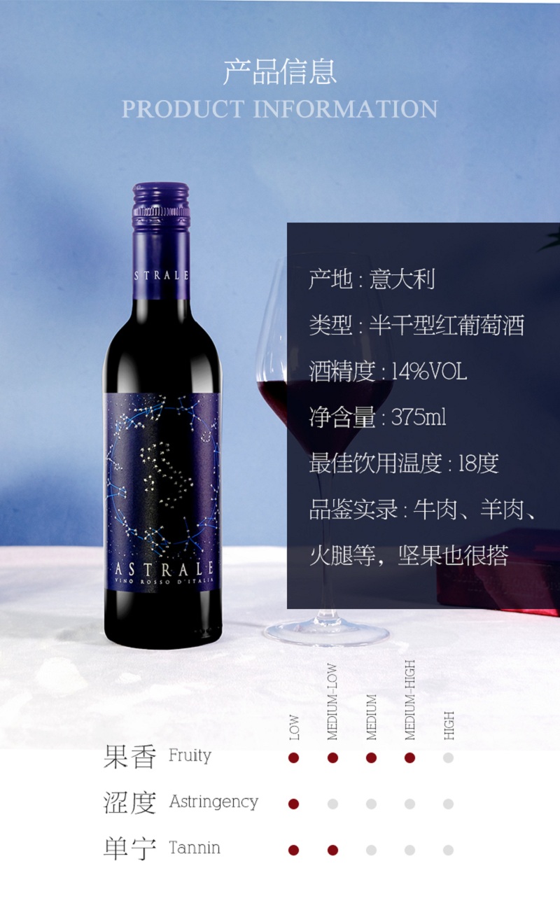 產(chǎn)品信息