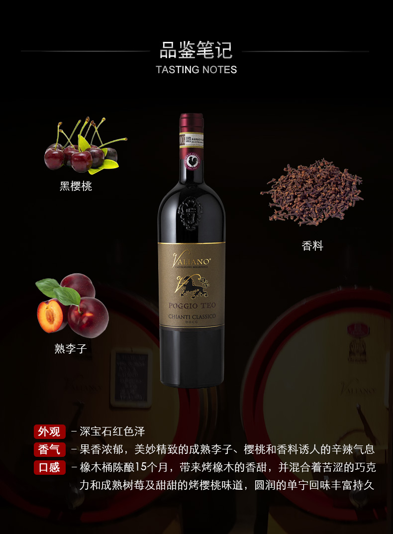 品鑒記錄