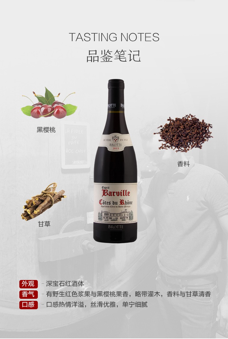 品鑒筆記
