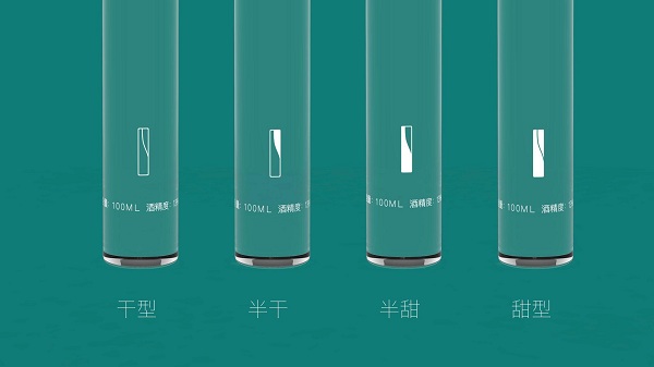 按照含糖量分類